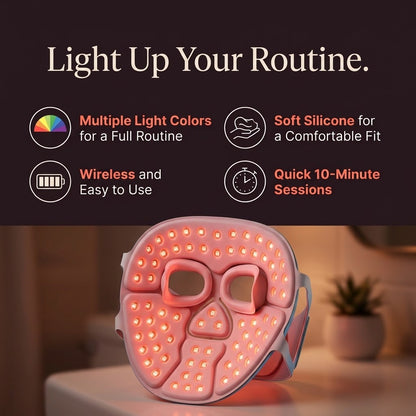 Luminae Pro LED Face Mask – 320 LEDs | 3-Min Daily Skin Care Treatment